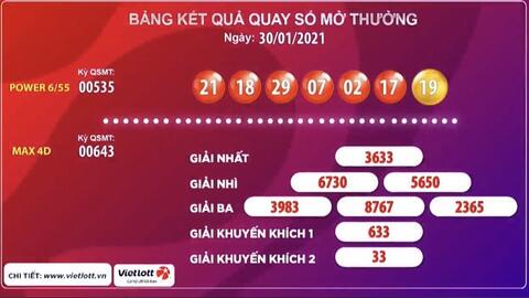 Kết quả xổ số Vietlott ngày 30/1: Mua nhanh, trúng đậm với Power 6/55, Max 4D