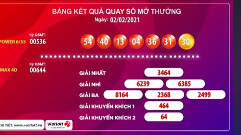 Kết quả xổ số Vietlott ngày 2/2: Tìm cơ hội may mắn với Power 6/55