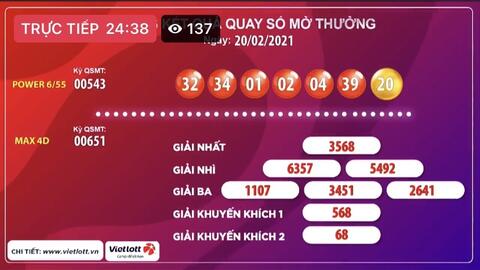 Kết quả xổ số Vietlott ngày 20/2: “Rinh” giải thưởng tối thiểu 3 tỷ đồng với Power 6/55