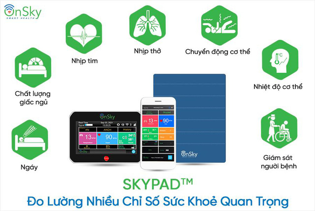 Sáng chế mới giúp cảnh báo đau tim, co giật, ngưng thở khi ngủ - Ảnh 2. Sáng chế mới giúp cảnh báo đau tim, co giật, ngưng thở khi ngủ - Ảnh 2.
