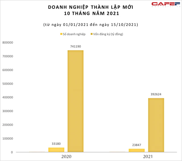 Điểm lại loạt công trình trọng điểm trên địa bàn TP HCM trong 10 tháng - Ảnh 1. Điểm lại loạt công trình trọng điểm trên địa bàn TP HCM trong 10 tháng - Ảnh 1.